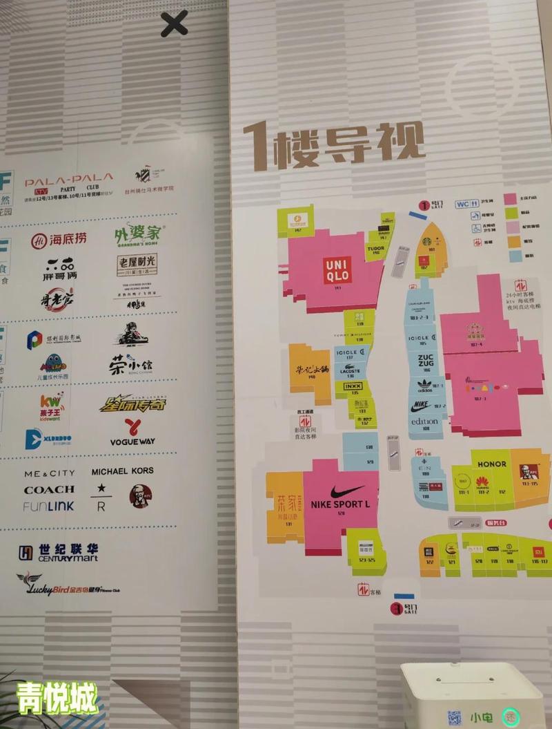 大型商场购物分区导览实拍