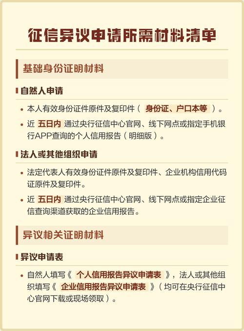 征信异议申请纸质材料准备清单