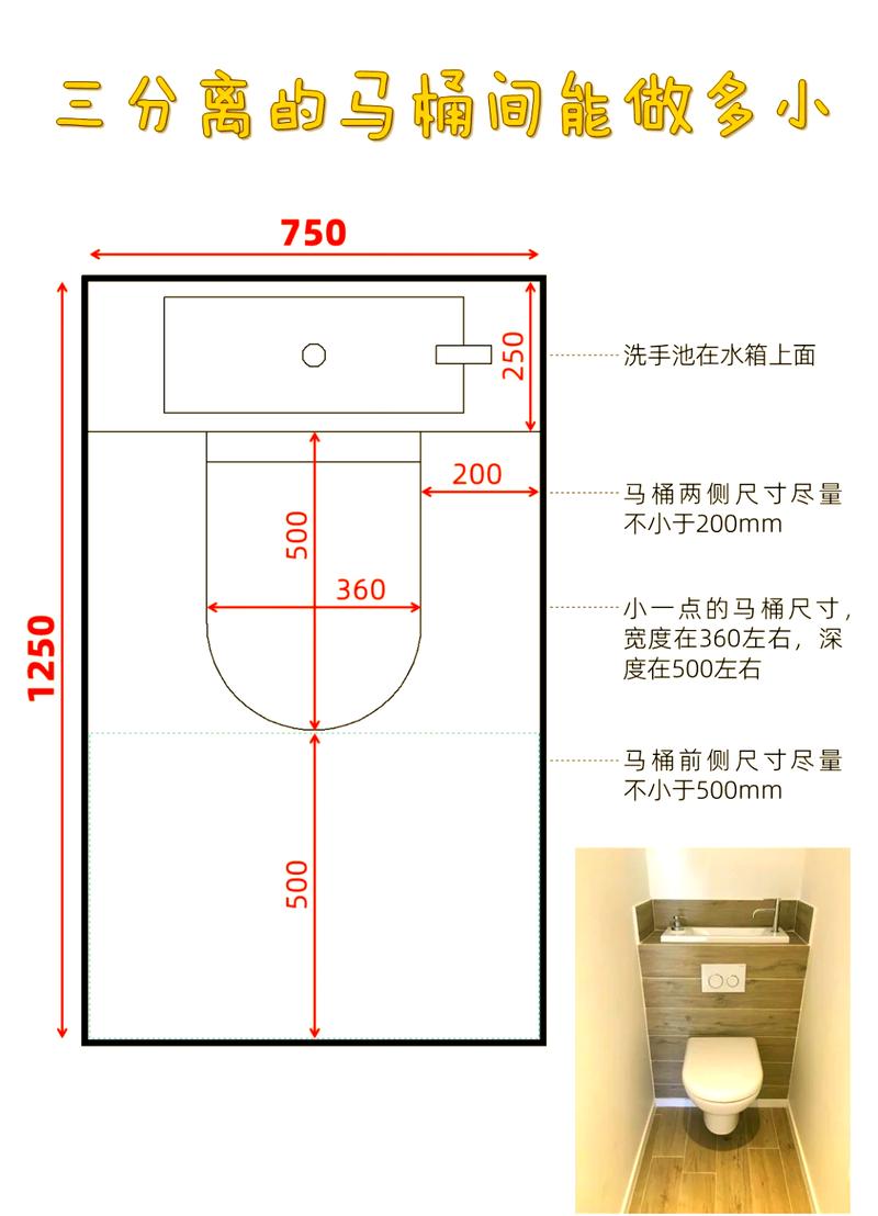 卫生间马桶和淋浴区最小尺寸示意图