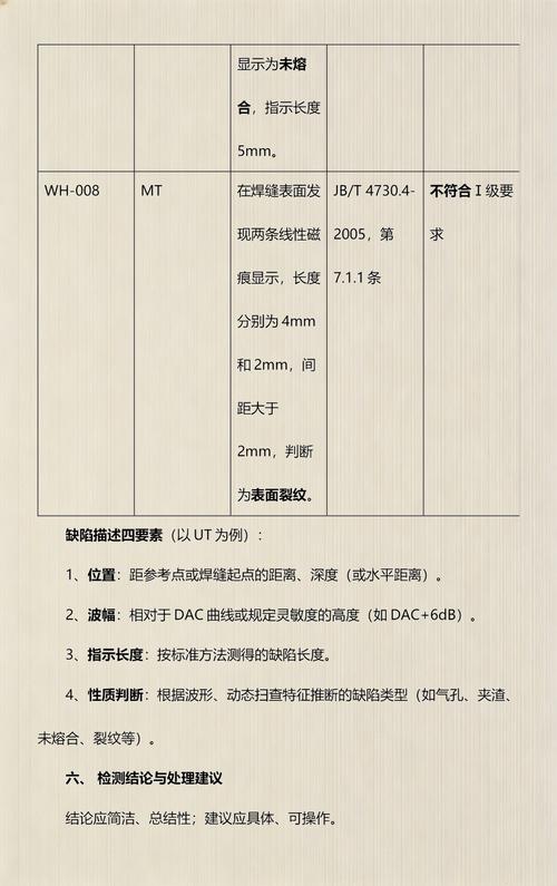 新能源汽车电池包焊缝数字无损检测结果图
