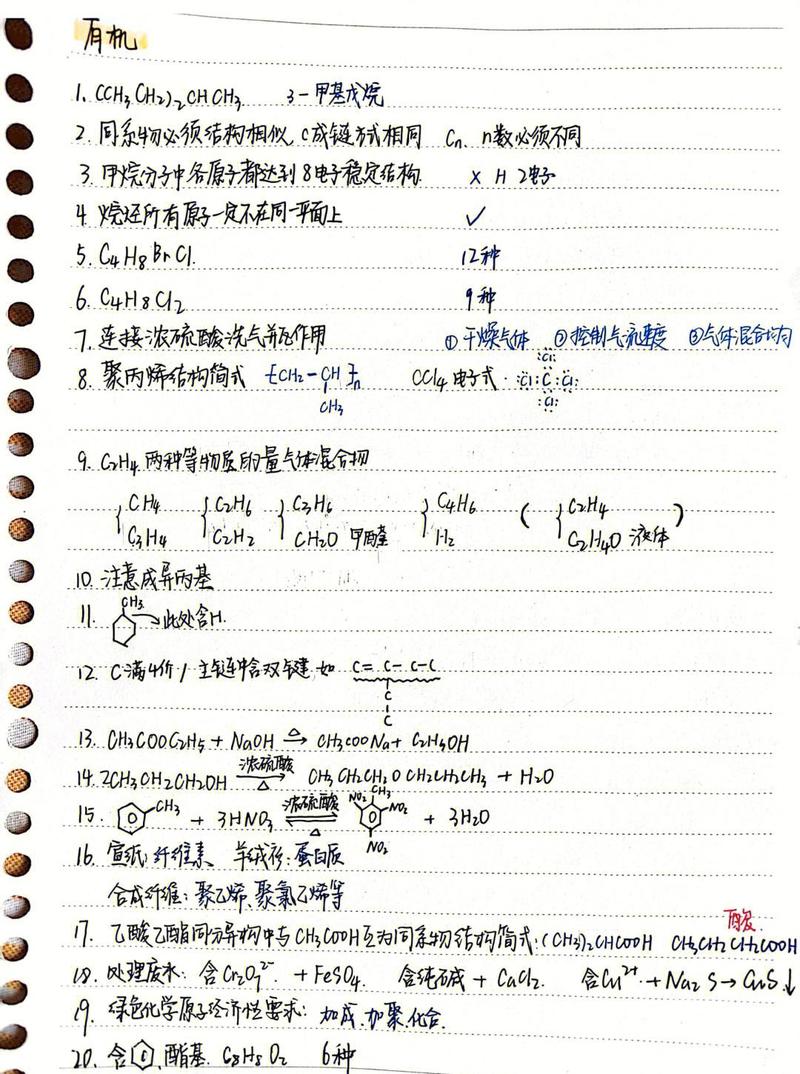 高中高考高频错题整理手写笔记