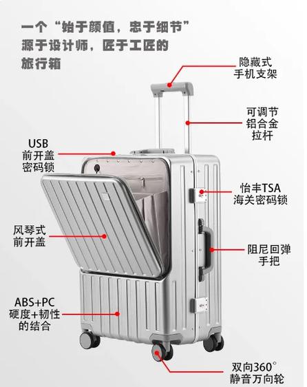 行李箱重心分布和打包示意图