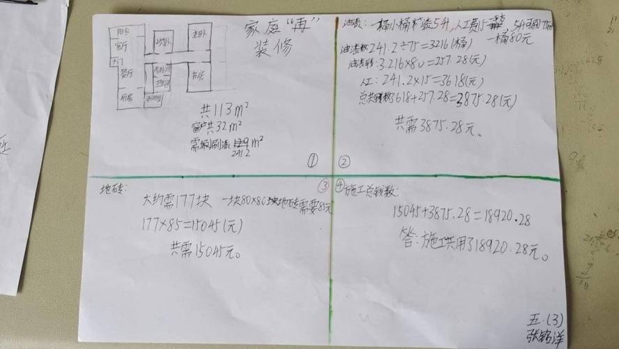 家庭装修预算分配比例饼图手写标注