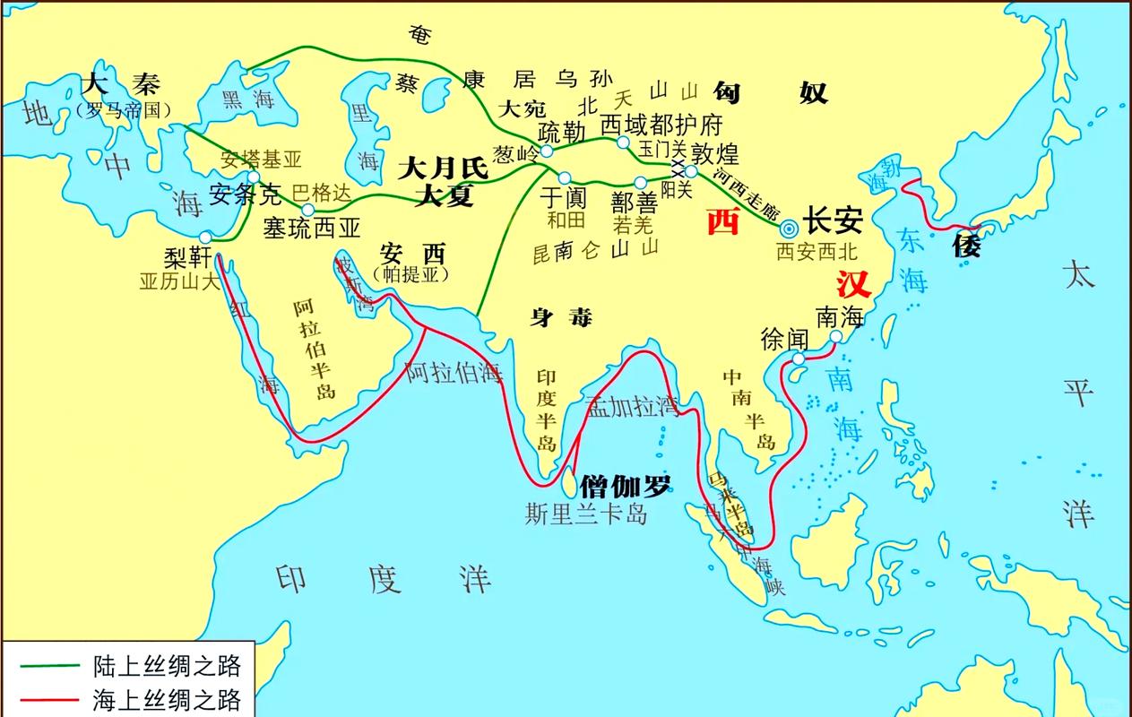 文化传播途径商业贸易丝绸之路示意图