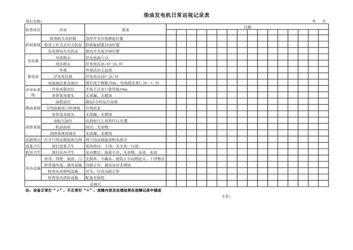 柴油发电机日常维护检查表