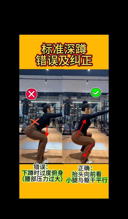 标准深蹲与错误深蹲动作示范图