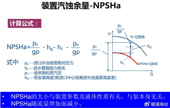 轴流泵安装高程与汽蚀余量计算示例图