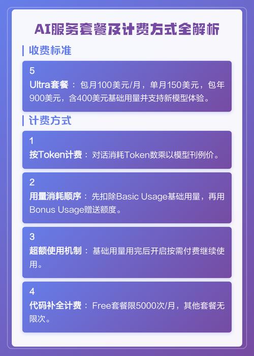 包年包月不是定价技巧，是产业麻药