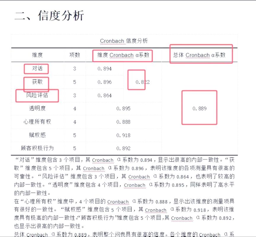 答案的隐形排序:大模型问答引用偏好分析-大讲堂