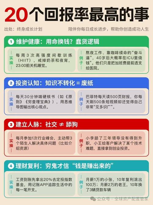 算完回报率，三个可落地的行动建议