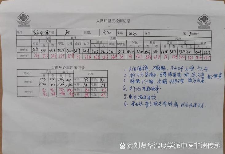 热套过盈量实测偏差对比数据表