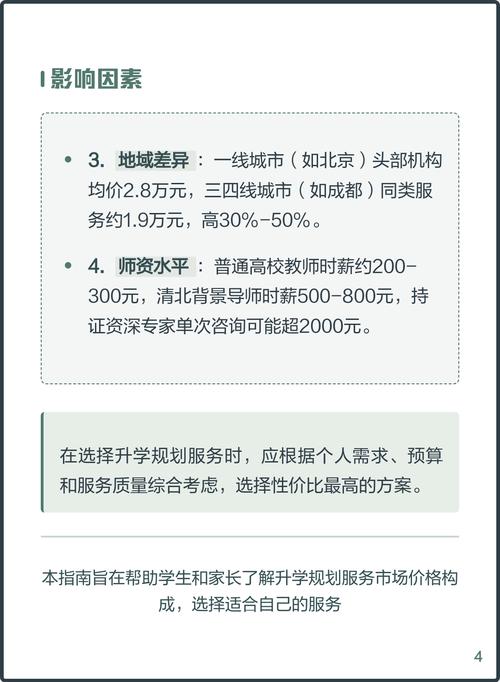 升学规划客户咨询收费价目表