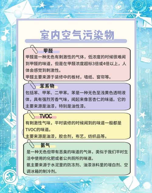 装修异味去除，你做对了几条？——资深工程师的诚恳问答