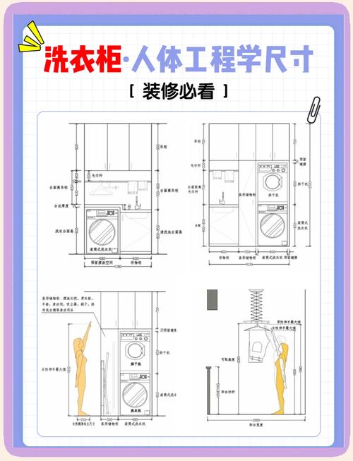 洗衣池装修血泪问答：装过100套房的工程师掏心窝子了