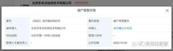 破产重整小额债权人表决意向登记二维码牌