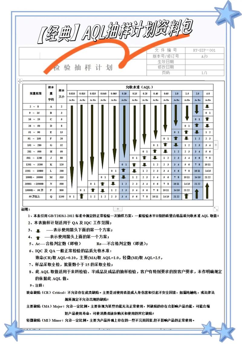 预测性质量控制：制造企业从返工赔钱到事前防错的进阶路
