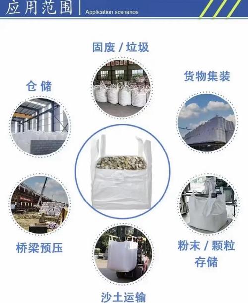 吨袋包装怎么控成本，才不捡了芝麻丢西瓜