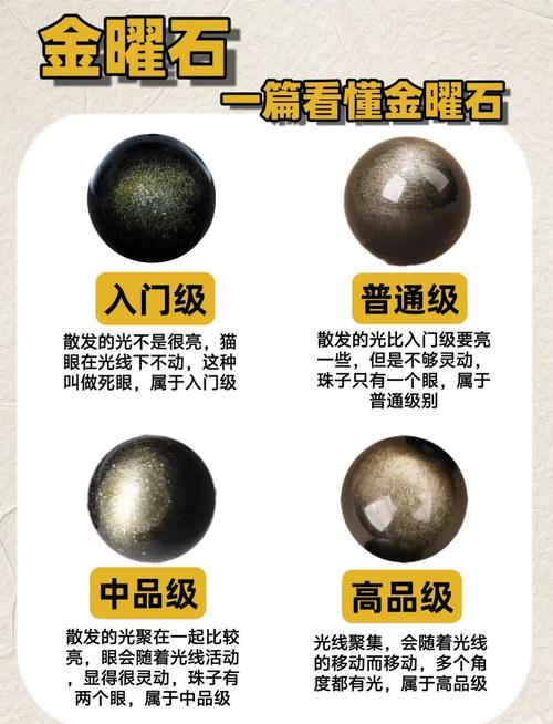 买发光石，一定要避开这几个坑