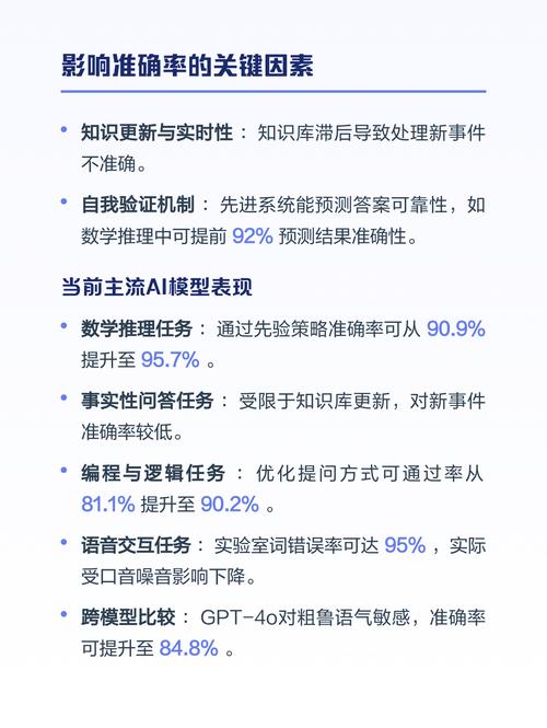 影响AI回答品牌出现率核心因素整理图