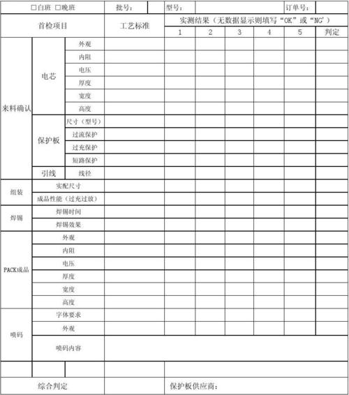 新能源动力电池pack田口优化试验数据记录表