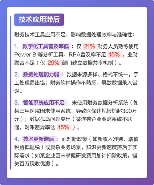 中小企业别乱砸钱，找对痛点比什么都重要