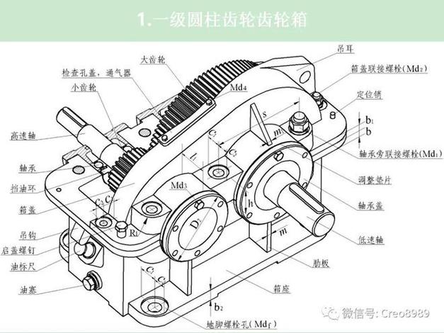 电动执行机构内部齿轮箱结构剖面图