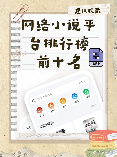 国内同人小说网络创作平台用户主页截图