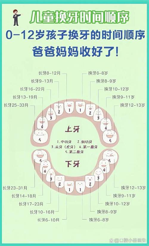 当代孩子为什么需要这种“老掉牙”