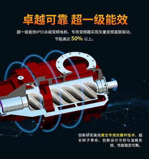 永磁变频螺杆增压机内部结构示意图