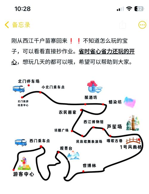 慢悠悠逛寨实用指南