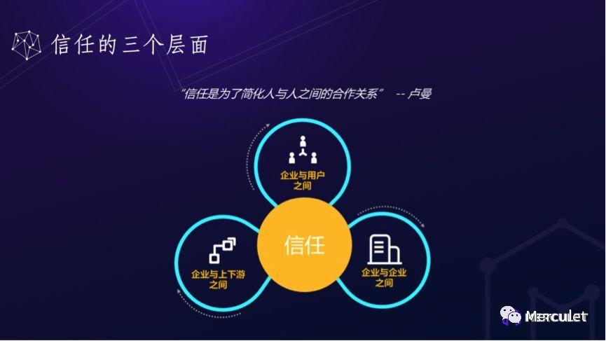 同行业友情换链，笨办法但长期管用