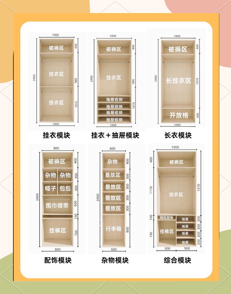 家装隐形收纳11问：资深装修工程师的干货分享