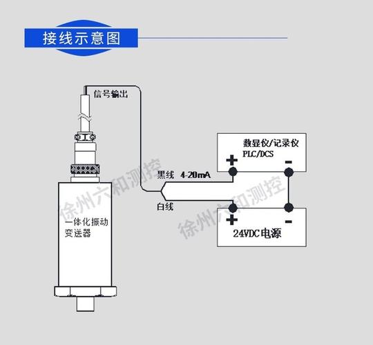 钢铁厂轧机振动传感器与雾计算网关接线图