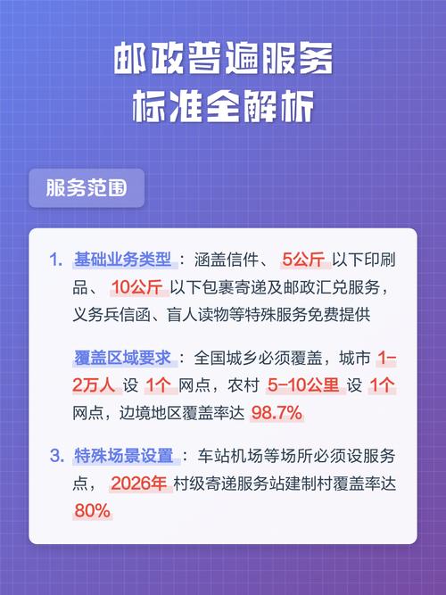 2022版邮政普遍服务标准正文扫描页
