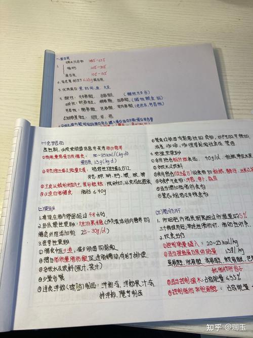 注册营养师备考教材与笔记特写