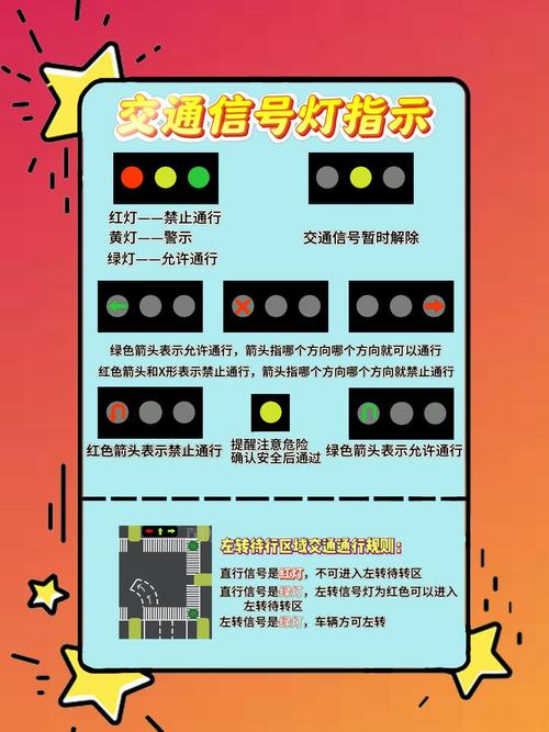 没亮灯之前,这些信号你得留心