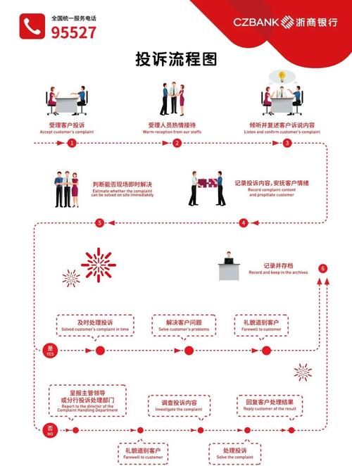 个人信息跨境传输投诉举报渠道操作指引图