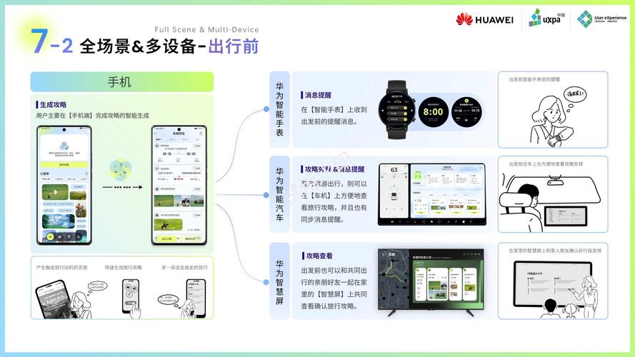 先聊聊为什么交互终端在工业现场这么“娇气”