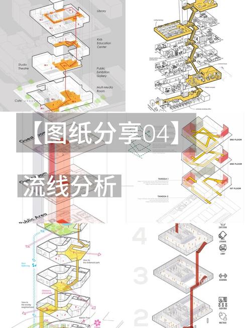 生态效率提升，我见过最聪明的“偷懒”方式