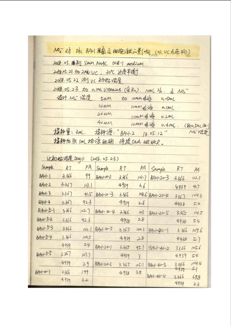 科研异常数据现场记录手写笔记实拍