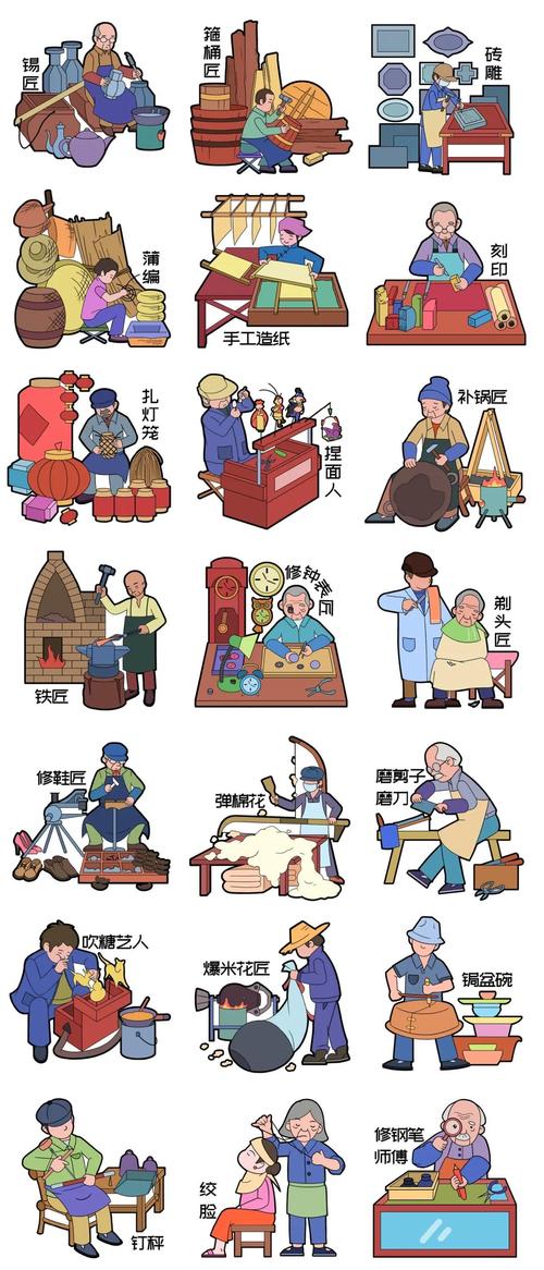 磨了几百年的老行当