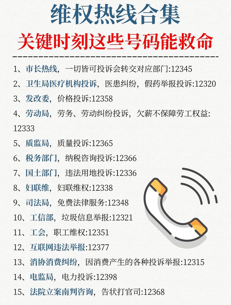 毕业生咨询劳动监察热线如何投诉维权