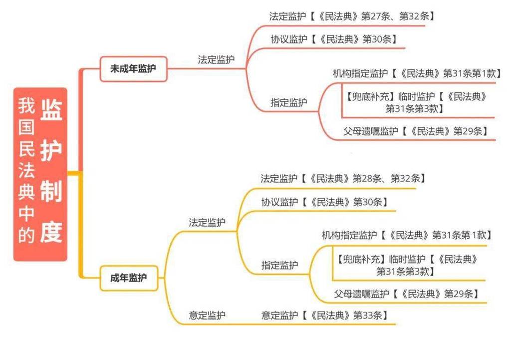 中华人民共和国民法典格式条款效力条文实拍