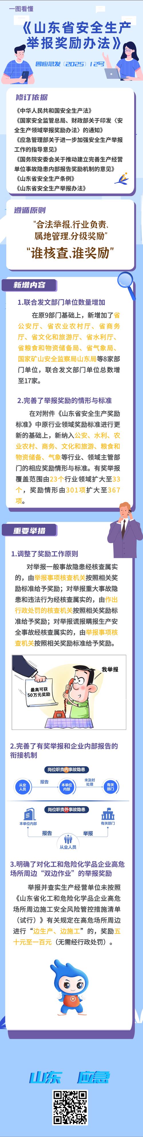 如果你真要碰举报奖励：我只给你三条保命规则