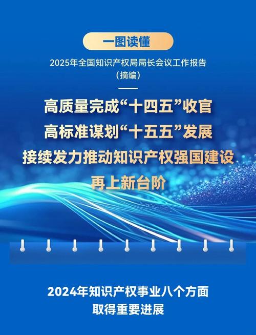 现在补工业知识产权布局，还来得及吗？
