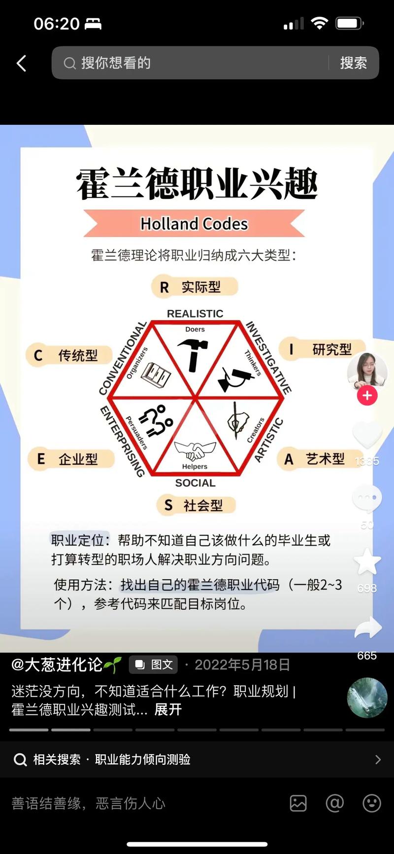霍兰德职业兴趣六边形模型图