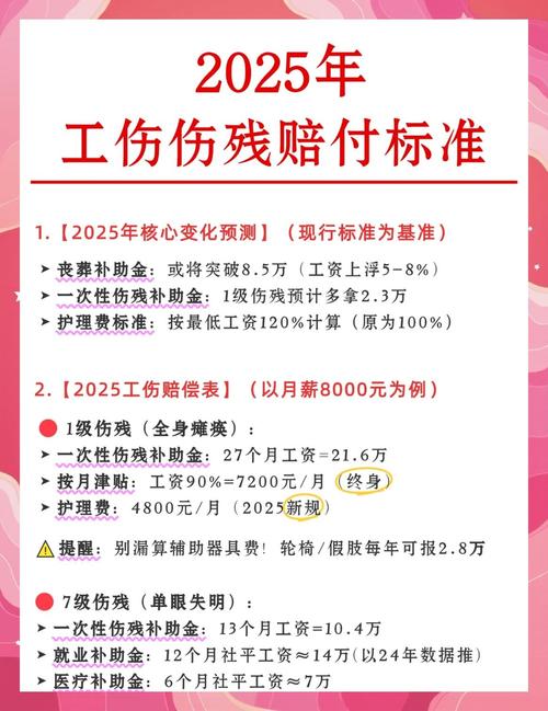 工伤赔偿的法律精准界定