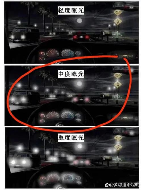 工业厂房频闪眩光对比示意图