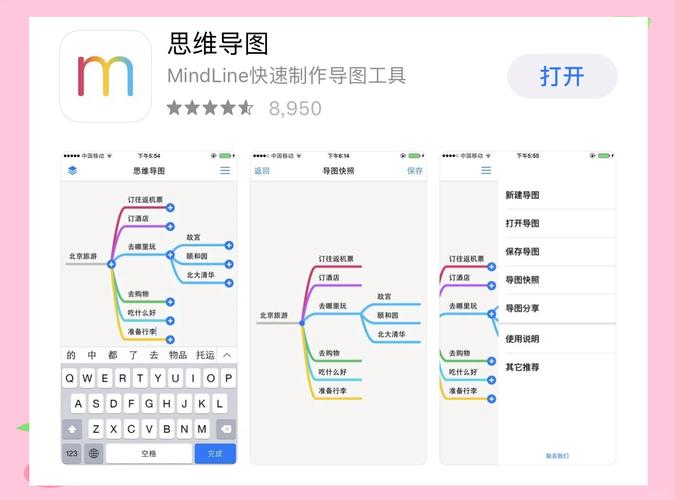 高效工具组合原则 极简思维导图