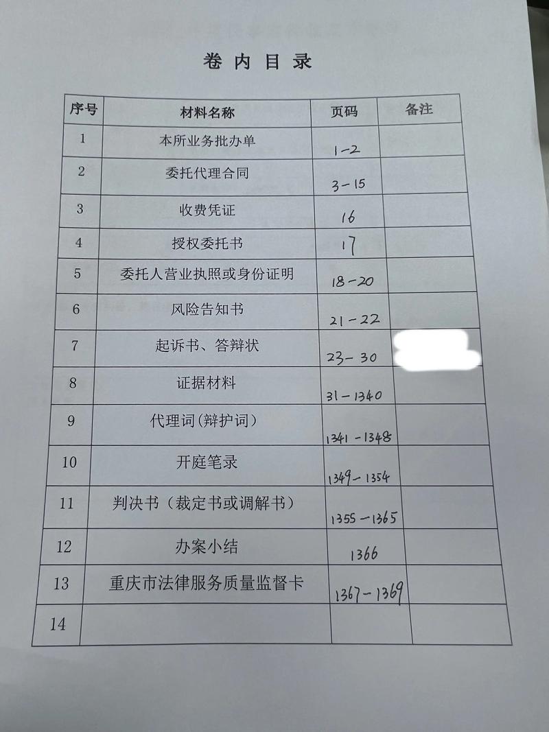 律师在办公室研究知识产权案卷资料